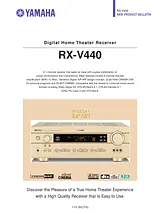 Yamaha RX-V440 User Manual