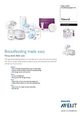 Philips AVENT Breastfeeding Support Kit SCD292/00 SCD292/00 Prospecto