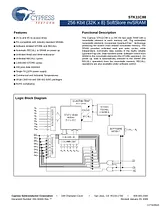 Cypress STK11C88 User Manual