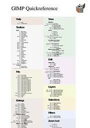 Gimp - 2.8 Quick Reference Card