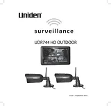 Uniden UDR744HD Инструкции Пользователя