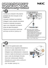 NEC np901 Guía De Instalación Rápida