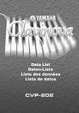 Yamaha CVP-202 부록 매뉴얼