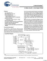 Cypress CY62157E Manuale Utente