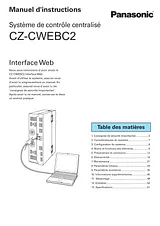 Panasonic CZCWEBC2 작동 가이드