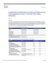 Cisco Flexible Solutions Taps Dados agregados