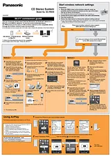 Panasonic sc-pmx9 Connection Guide