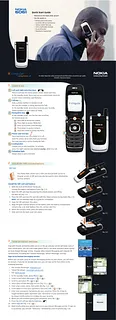 Nokia 6061 Guia De Configuração Rápida