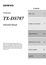 ONKYO TX-DS787 Manual De Instruções