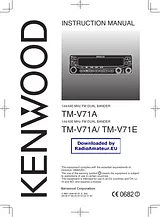 Kenwood TM-V71A Manual Do Utilizador