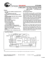 Cypress CY7C1333H Manual Do Utilizador