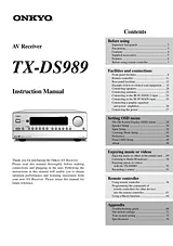 ONKYO TX-DS989 Benutzerhandbuch