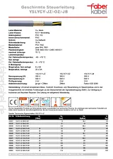 Faber Kabel 030437, Control Data Cable, , Grey Sheath 030437 Data Sheet