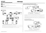 Sony dav-hdx267w Manual