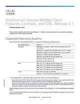Cisco Cisco AnyConnect Secure Mobility Client v3.x 