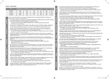 Samsung P2370HD Guía De Información