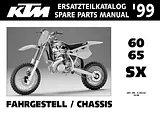 KTM 60 User Manual