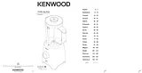 Kenwood Blend X Fresh  BLP400WH Manual De Instruções