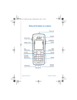 Nokia 6230 Manuel D’Utilisation