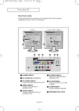 Samsung lt-p1545 Installation Instruction