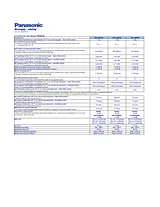 Panasonic NA168VX3 Energy Guide