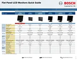Bosch uml-151 Reference Guide