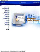 Philips 15 INCH CRT MONITOR User Manual