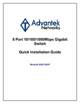 Advantek Networks ANS-800P Manuel D’Utilisation
