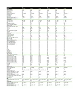 Corsair RM850 CP-9020056UK Manuale Utente