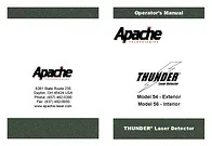 Thunder Group Radar Detector 54 Exterior Benutzerhandbuch