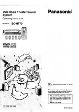Panasonic SC-HT70 Manuale Utente