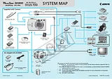 Canon 700 Техническая Инструкция