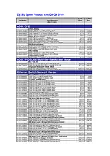 ZyXEL E-iCard, CF, 1Y, USG 20 91-995-240001B Benutzerhandbuch