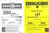Electrolux EI24ID50QS Инструкции По Электропитанию