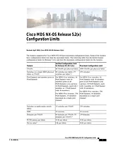 Cisco Cisco MDS 9000 NX-OS Software Release 5.2 