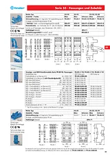 Finder Series 94 jumper bar (A+A2) 094.06 Data Sheet
