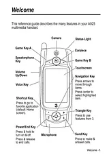 Motorola A925 User Manual
