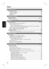 Philips HTS3152/55 User Manual