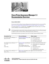 Cisco Cisco Prime Assurance Manager 1.1 Дорожная карта
