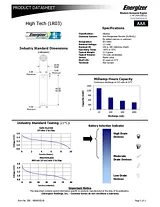 Energizer AAA battery Alkali-manganese Hightech AAA 1.5 V 4 pc(s) 638442 Data Sheet