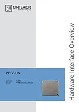 Gemalto M2M GmbH PHS8-US User Manual
