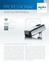 Devolo dLAN pro 500 Wireless+ Starter Kit 9251 Scheda Tecnica