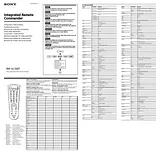 Sony RM-VL700T Manual De Usuario