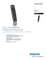 Philips SRU5106  Remote Control SRU5106/27 Leaflet