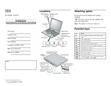 IBM 570 Quick Setup Guide