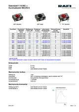 Rafi MICON 5 aperture, illuminated for push-buttons 5.05.511.471/2200 Illuminated cover Red Compatible with MICON 5 pus 5.05.511.471/2300 Scheda Tecnica