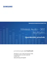 Samsung Wireless Audio 360 Speaker
WAM3500 (R3) User Manual