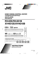 JVC RX-E51B User Manual