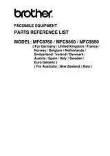 Brother MFC 9880 User Manual