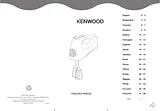 Kenwood HM220 用户手册
